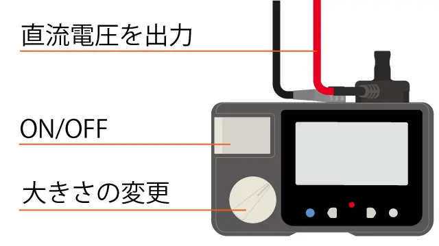 ロータリースイッチで出力電圧の大きさを設定します
