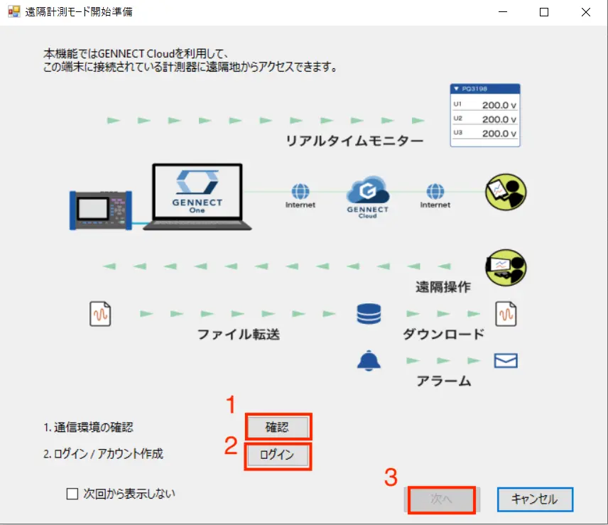 ここでは、通信環境の確認、ログイン、遠隔計測モードの開始を選べます